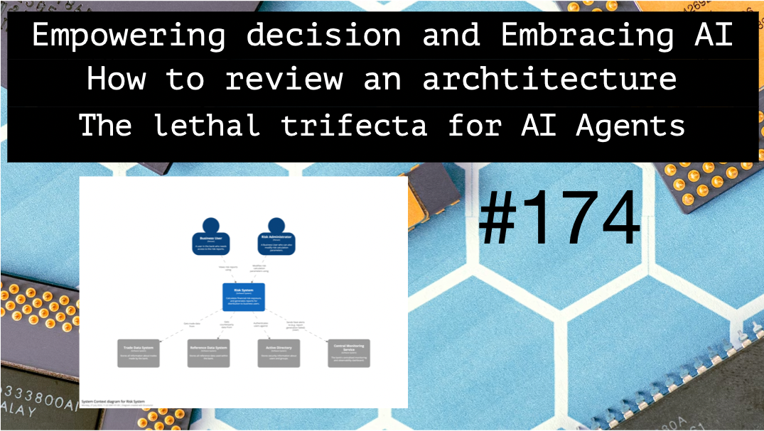 Architecture Weekly #174
