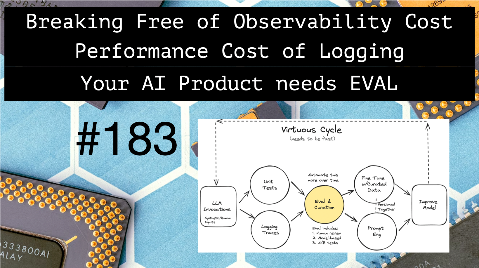 Breaking free from observability cost, The cost of logging, AI products requiring eval in Architecture Weekly #183
