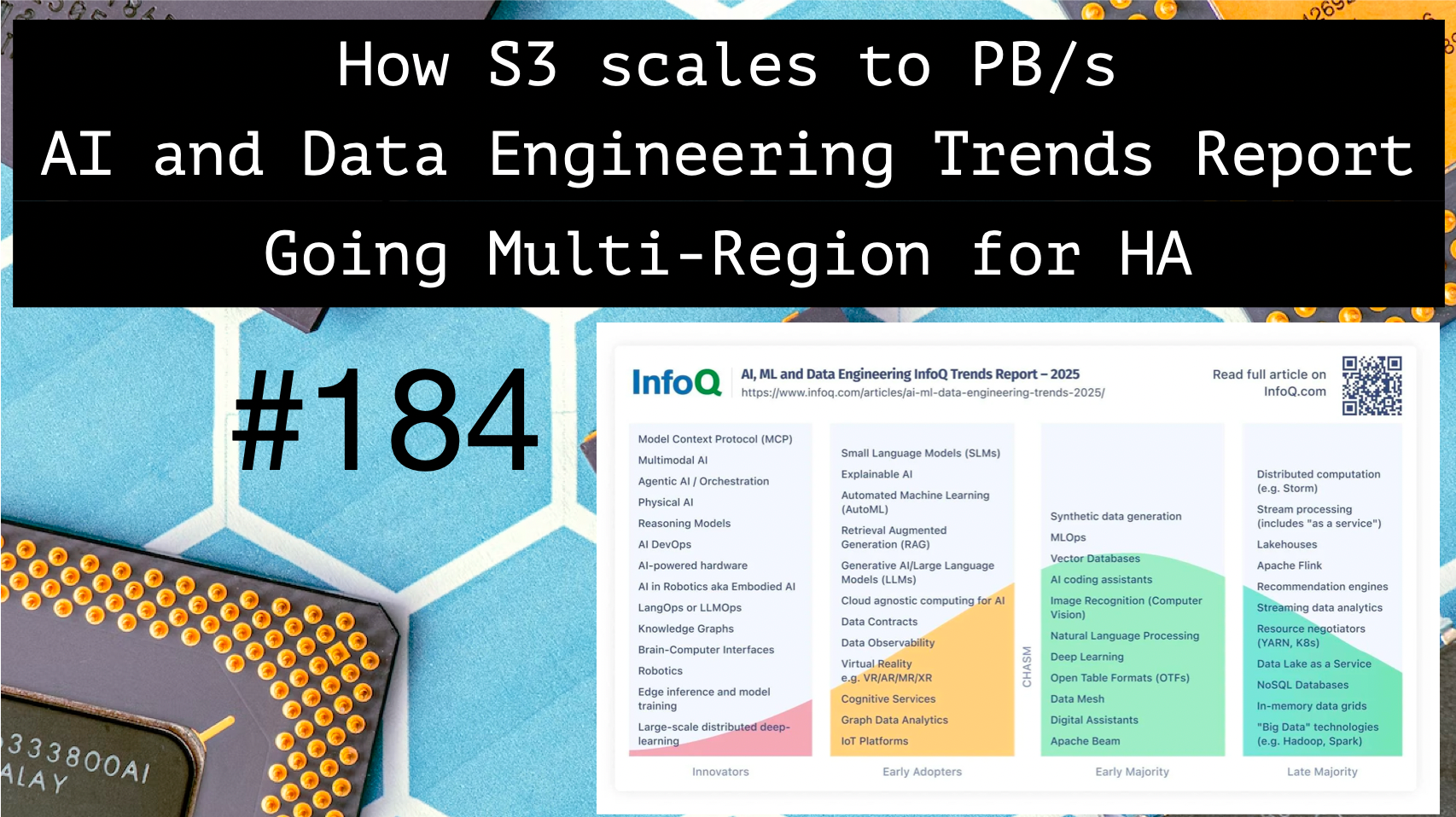 S3 scales to PB/s, AI and Data Engineering Trends Report, Multi-Region for HA and more in Architecture Weekly #184