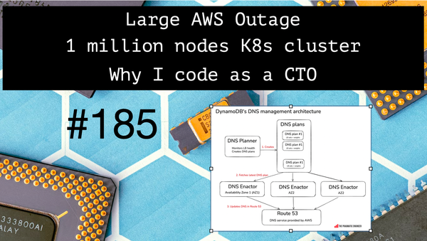 Architecture Weekly #185